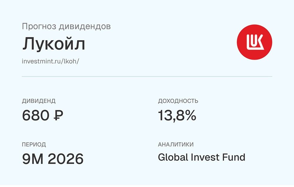 Прогноз дивидендов по акциям Лукойл за 9 месяцев 2026 года
