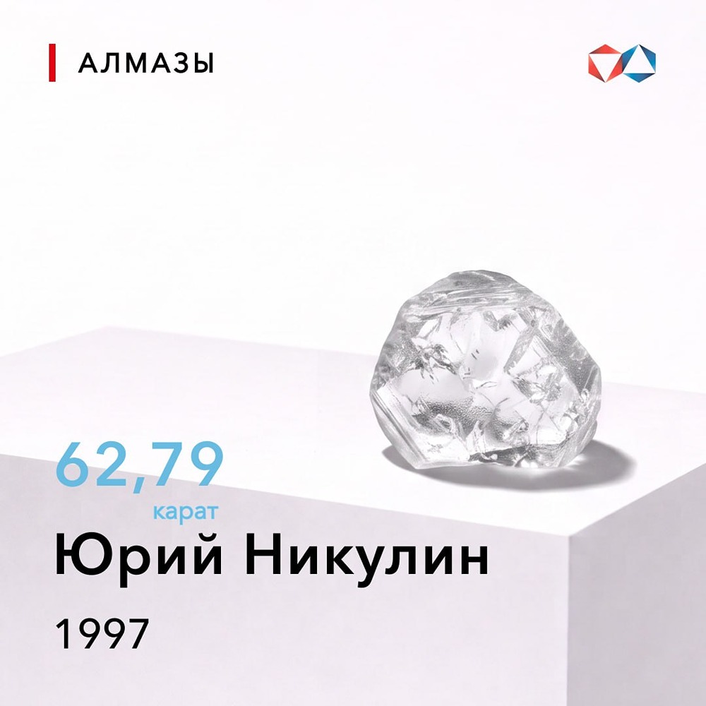 Алмаз «Юрий Никулин»: 62,79 карата, найден 22.07.1997