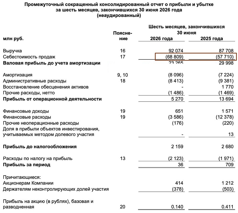 Стоит ли покупать акции ДВМП при форвардном P/E = 9 и без дивидендов