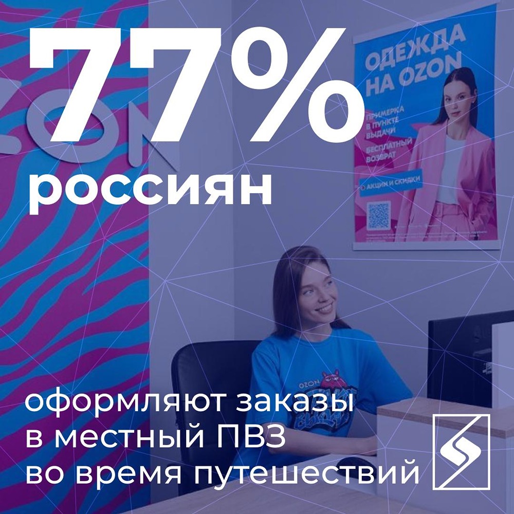 Ozon в путешествии: 77% туристов заказывают в локальный ПВЗ, 57% — неоднократно; 38% отмечают, что это снижает стресс от сборов