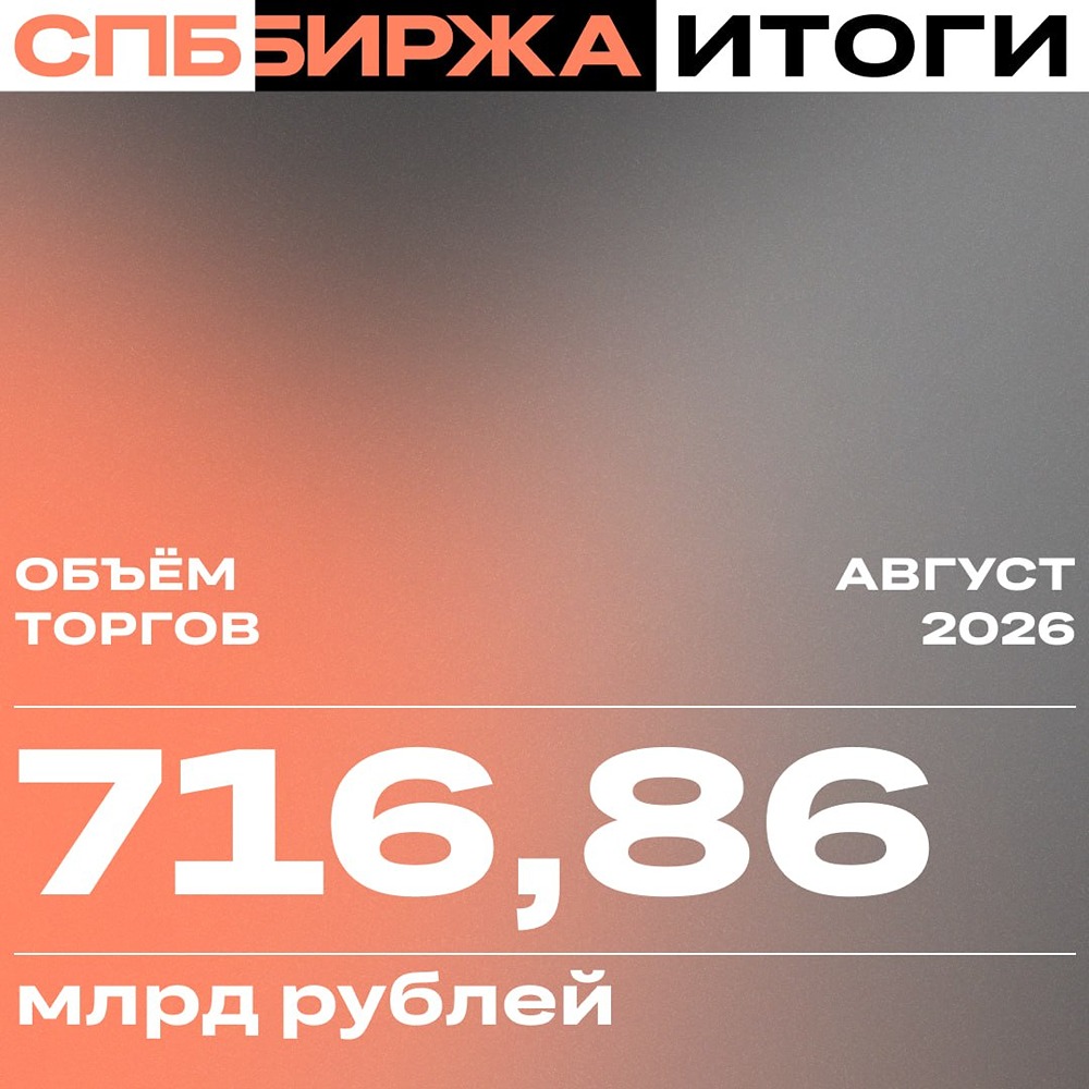 СПБ Биржа в августе: динамика торгов ценными бумагами (+14,68 % м/м) и взрывной рост сегмента неоактивов