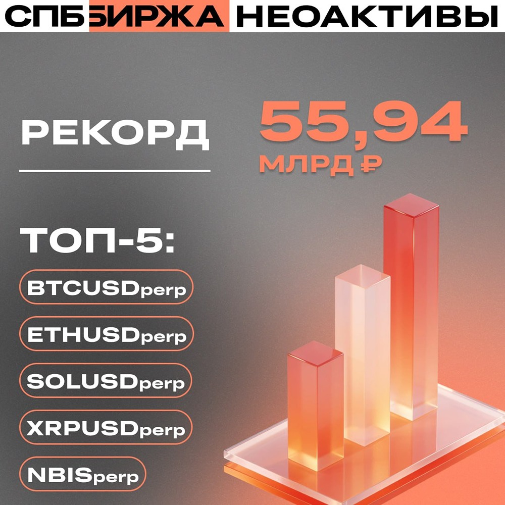 Неоактивы формируют новую рыночную динамику: СПБ Биржа фиксирует третий рекорд подряд
