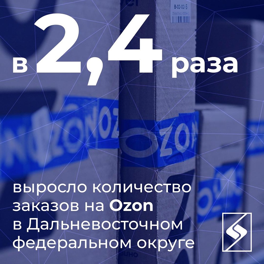 Дальний Восток — лидер роста Ozon: за 6 месяцев 2026 года число активных покупателей в регионе выросло на треть, а объём заказов — в 2,4 раза; в ДФО работает свыше 3,5 тыс. ПВЗ и представлено более 7,8 тыс. местных продавцов