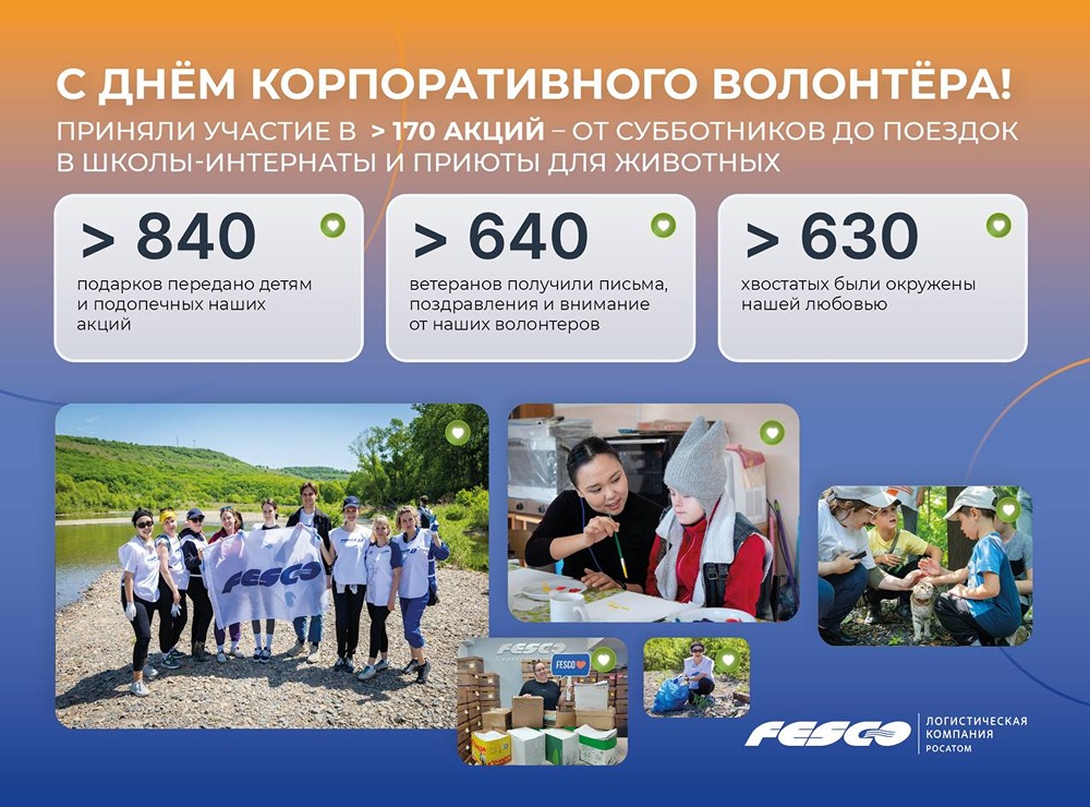 День корпоративного волонтёра: благодарим коллег FESCO, которые делают мир лучше — помогают людям, заботятся об экологии и вдохновляют других на добрые дела