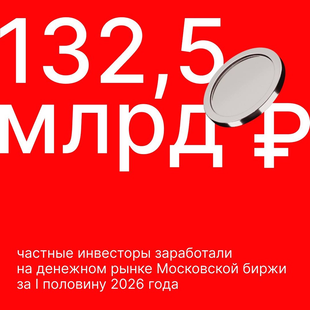 За первое полугодие 2026 года частные инвесторы заработали на фондах денежного рынка 132,5 млрд рублей — это на 16,4% больше, чем за аналогичный период прошлого года
