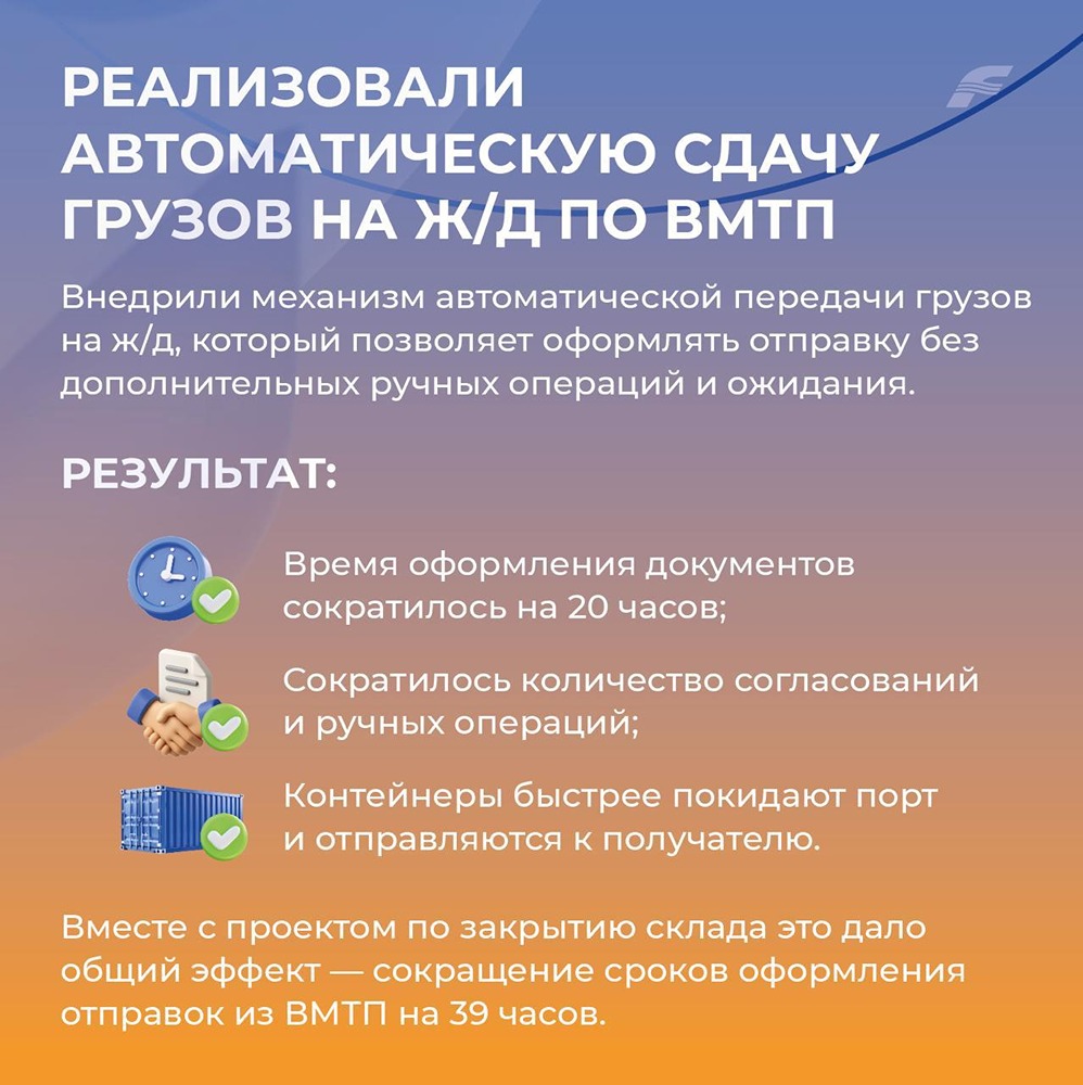 1 сутки в прошлом: FESCO сократила сроки ключевых операций при отправке контейнеров из ВМТП до нескольких часов — за счёт автоматизации и электронного взаимодействия