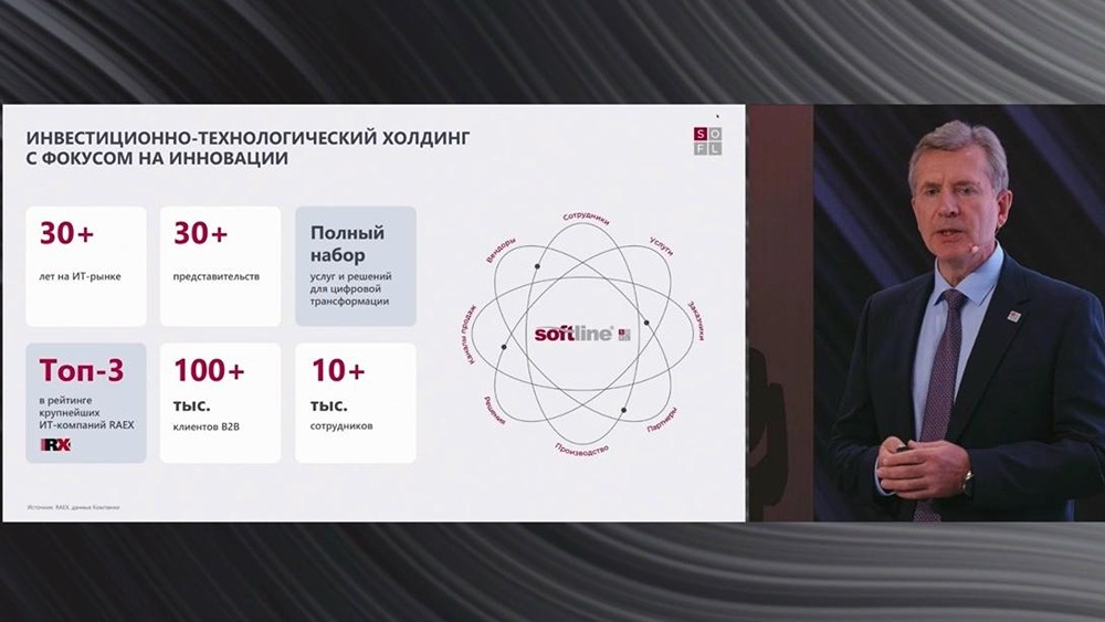 ПАО «Софтлайн» работает по кластерной модели: «Цифровые решения» (ИТ-проекты, ИБ, облака), fabricaONE.AI (ИИ и цифровая трансформация) и «СФ Тех» (высокотехнологичные решения, лазерные технологии)