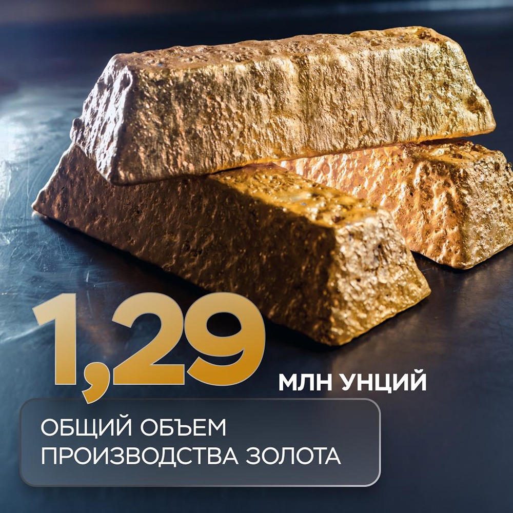 Рекордные вложения и новые производства: «Полюс» подвёл итоги I полугодия 2026 года — Сухой Лог, ЗИФ‑5 и подтверждённый прогноз 2,5–2,6 млн унций золота