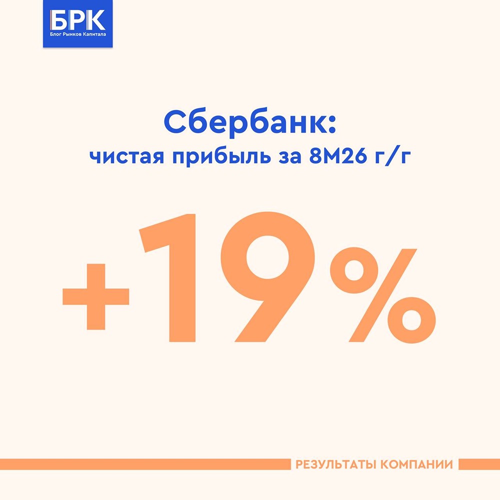 Стоит ли покупать акции Сбера на фоне прибыли 1,3 трлн и дивидендной доходности 15%