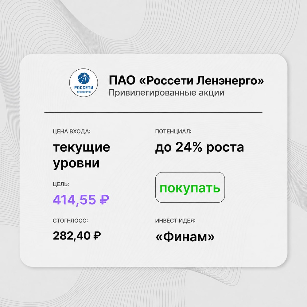 Инвест-идея по привилегированным акциям «Россети Ленэнерго»: акции с августа находятся в узкой консолидации
