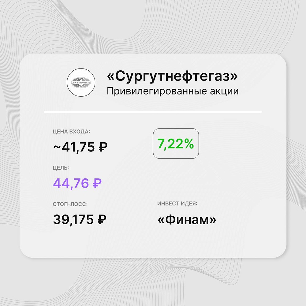 Инвест-идея по привилегированным акциям ПАО «Сургутнефтегаз»: актив находится в локальном восходящем тренде