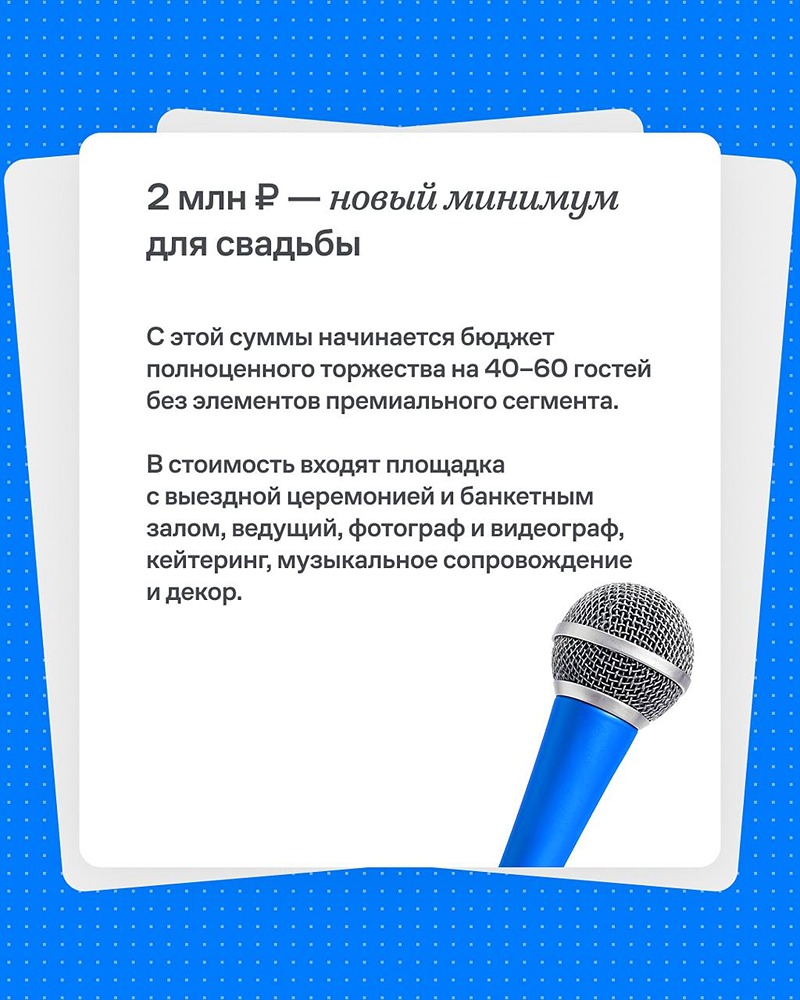 Свадьба или квартира: исследование «Самолёта» и Nova Events показало, что 2 млн рублей — это либо праздник на 40–60 гостей, либо первый взнос за жильё в новостройке