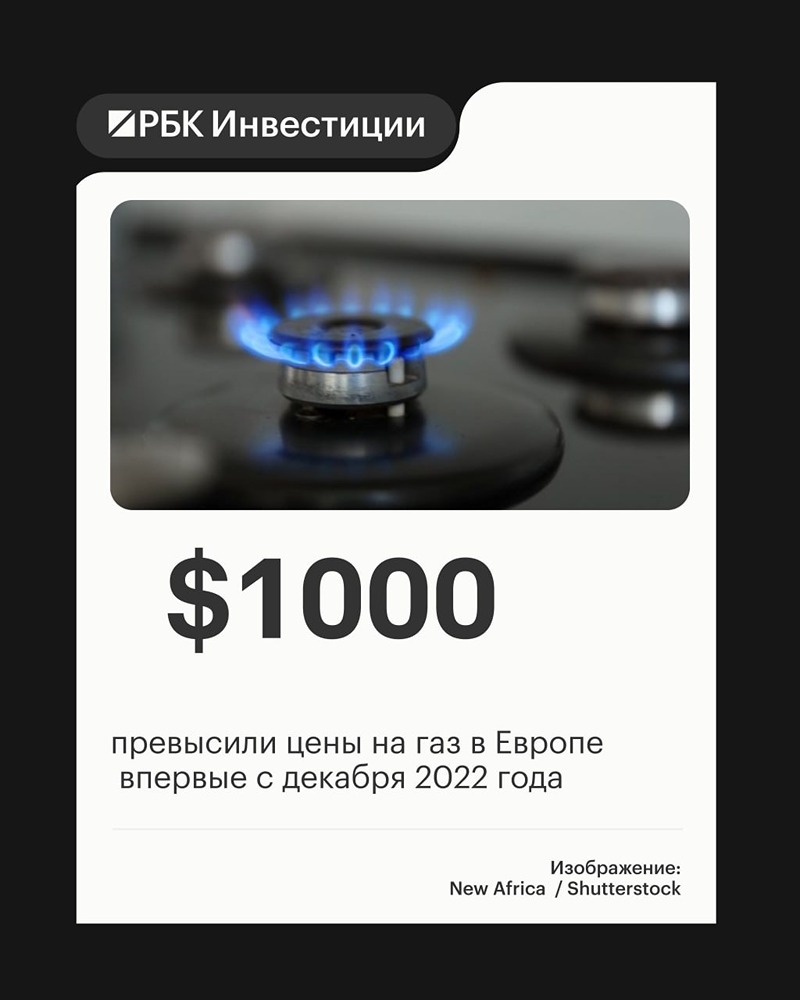 Цены на газ выше $1000: закрытие Ормузского пролива сократило поставки СПГ на 20%