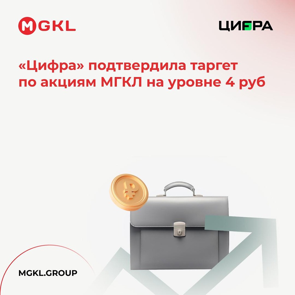 Аналитики «Цирры» подтвердили таргет по акциям МГКЛ на уровне 4 руб. и рекомендацию «покупать»: рост выручки в 2,7 раза и увеличение EBITDA на 63% подкрепляют позитивный взгляд на бумаги компании