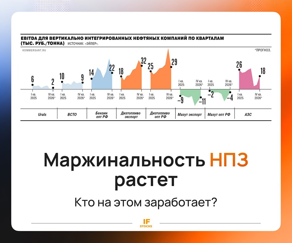Дизель — новое золото: какие бумаги нефтяников покупать
