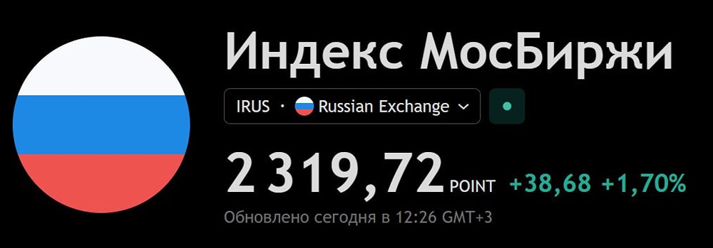 Российский рынок акций: 4-я неделя роста на дорогой нефти и газе