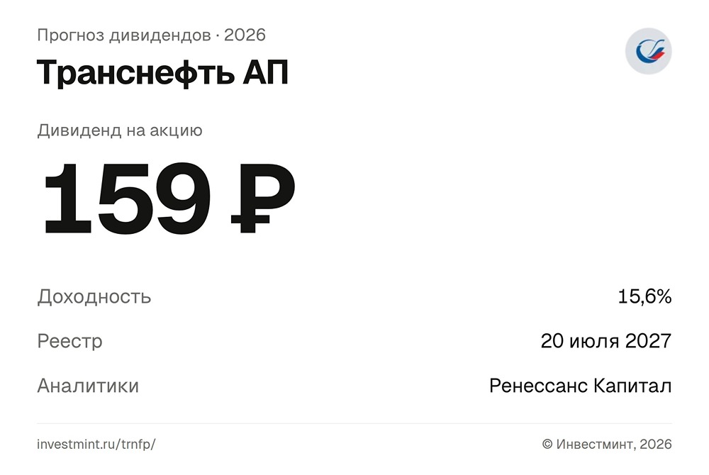 Прогноз дивидендов по акциям Транснефть за 2026 год от аналитиков Ренессанс Капитал