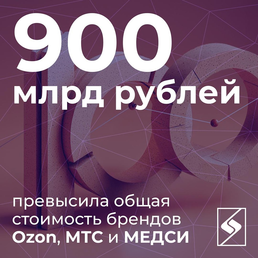 Бренды Ozon, МТС и МЕДСИ: суммарно 902,8 млрд рублей