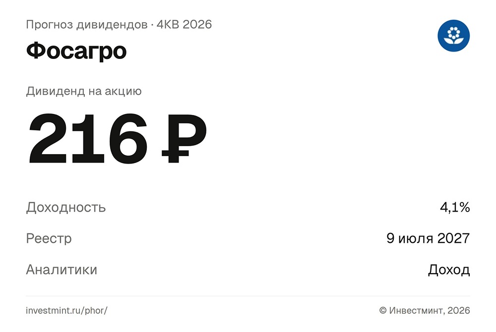 Прогноз дивидендов по акциям Фосагро за 4 квартал 2026 года