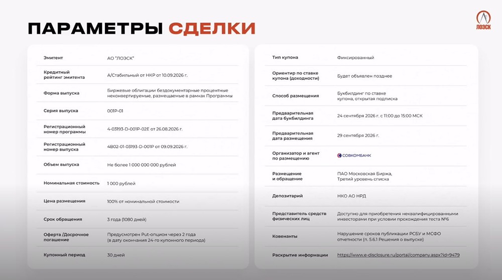 Облигации ЛОЭСК: стоит ли присматриваться к дебюту