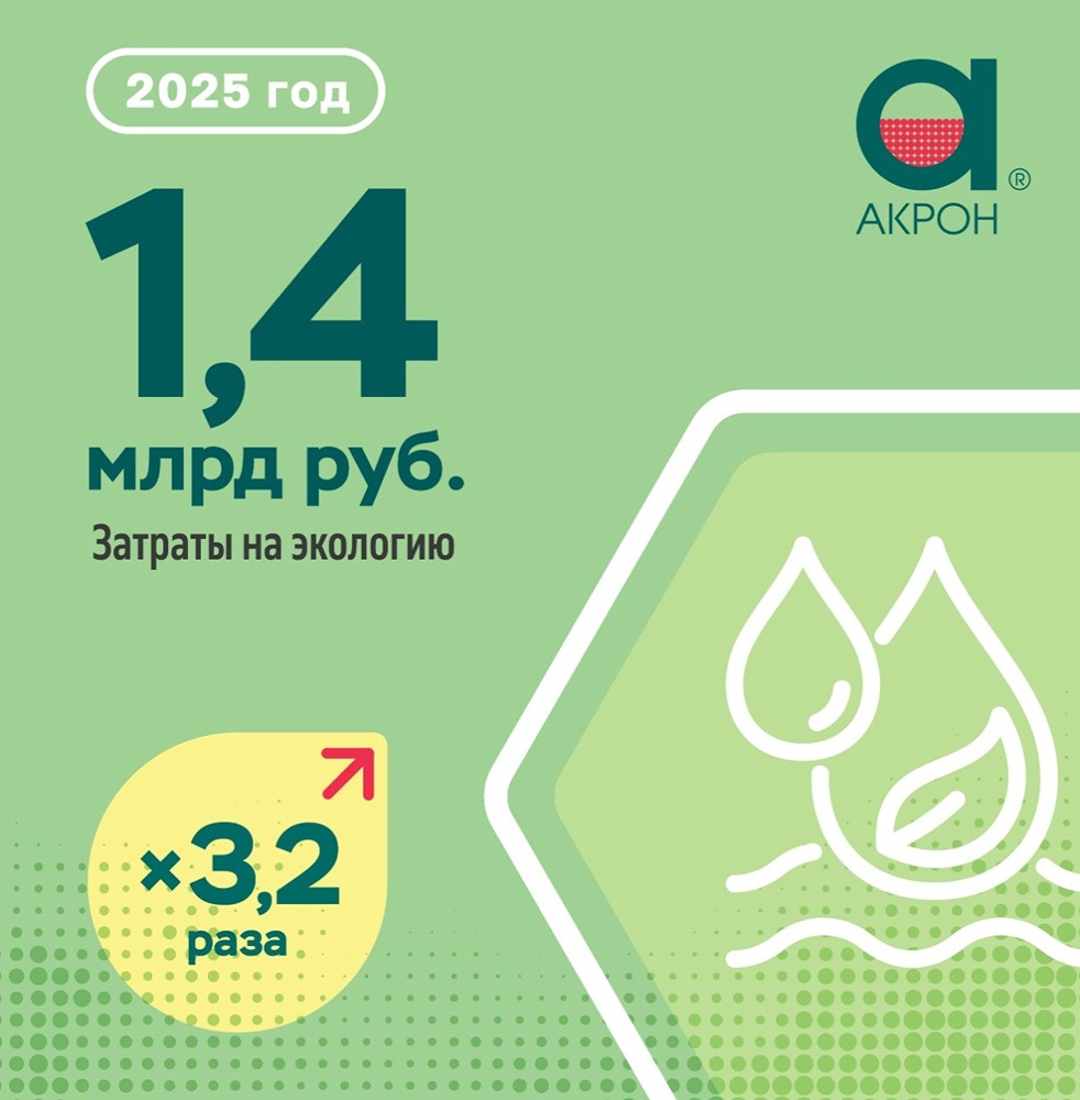 «Акрон» вложил 1,4 млрд в природоохранные мероприятия