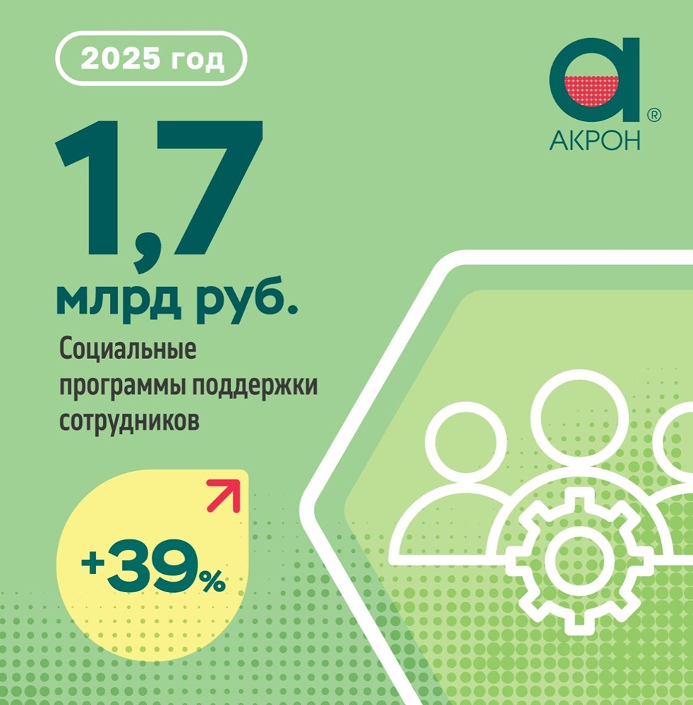 «Акрон» вложил 1,7 млрд в поддержку и развитие сотрудников