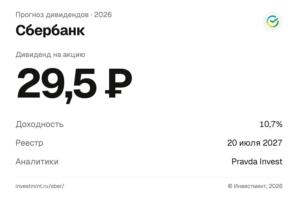 Прогноз дивидендов по акциям Сбера за 2026 год от Pravda Invest