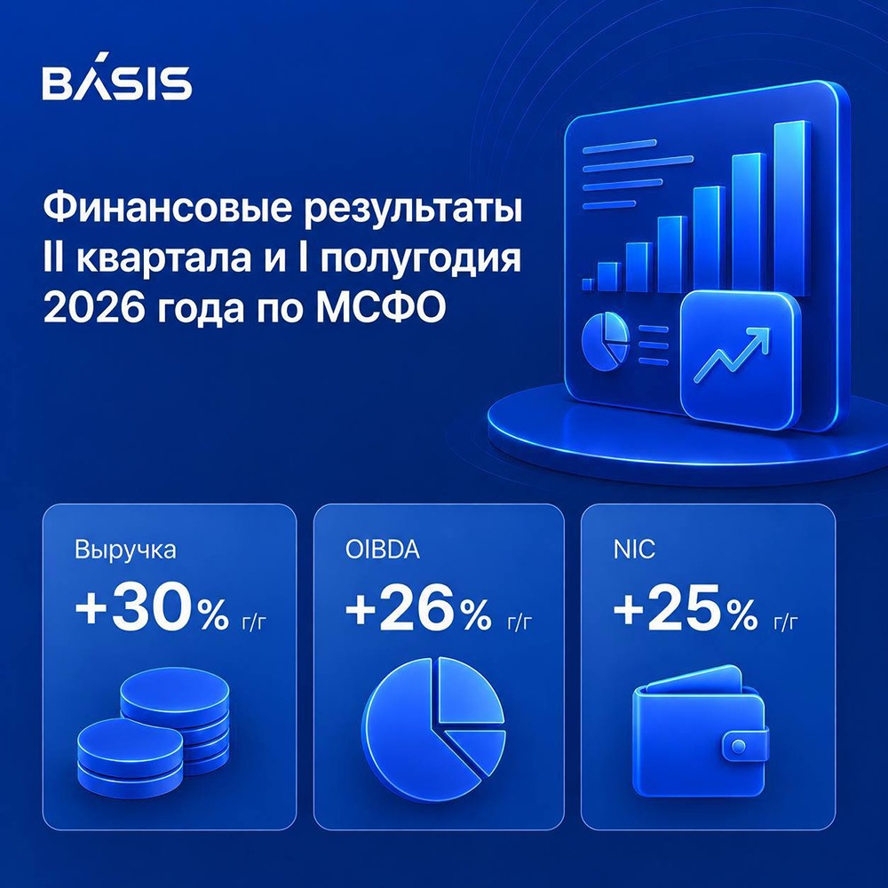 «Базис»: выручка +30%, дивиденды 7,2 ₽ — итоги I полугодия 2026