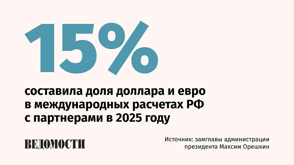 Россия перестроила финансовую систему и ушла от зависимости от Запада 
