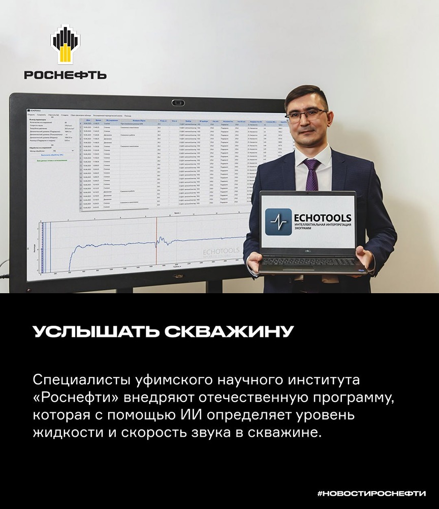 EchoTools: ИИ помогает «услышать» скважину и повысить добычу