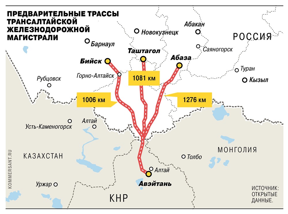 Зачем России железная дорога через Алтай