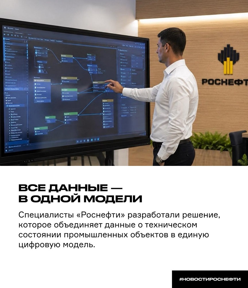 Решение «Роснефти»: единая модель повышает точность на 20–30%