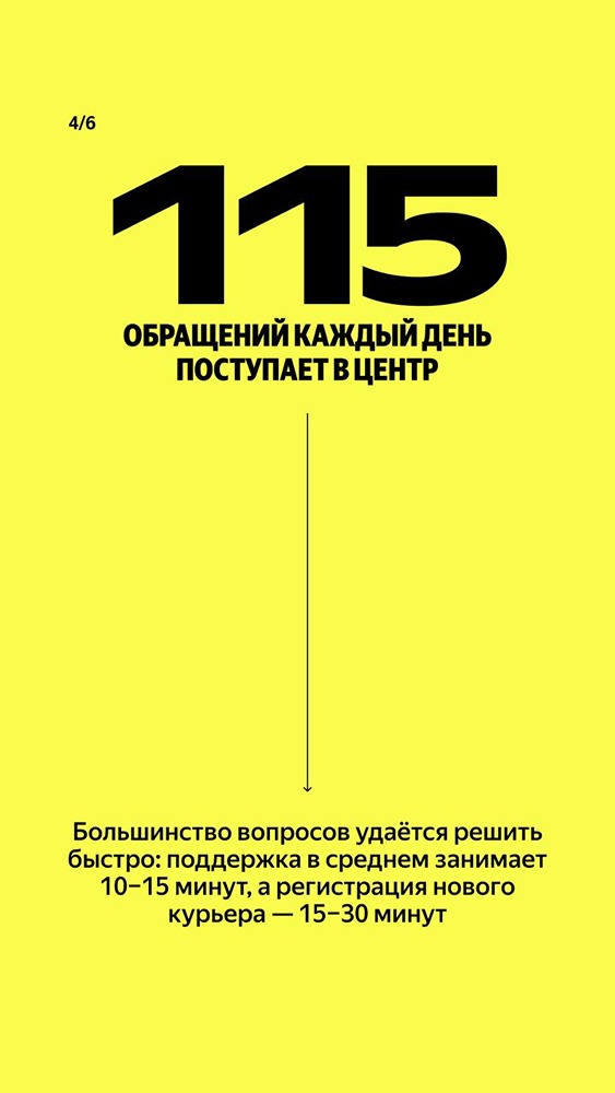 Курьерский центр Яндекса: еженедельная нагрузка, поддержка курьеров и свой велосервис