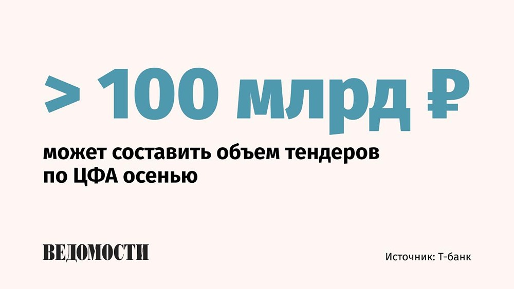 Объём тендеров по ЦФА осенью может превысить 100 млрд рублей 