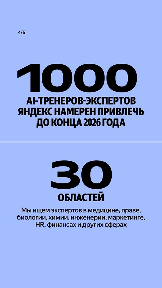 Яндекс набирает экспертов для обучения Алисы AI