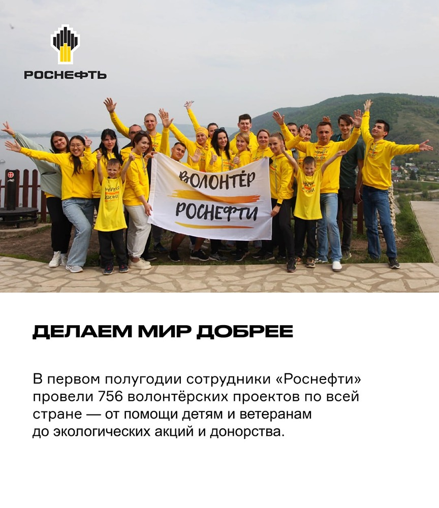 Почти 47 тысяч сотрудников «Роснефти» стали волонтёрами