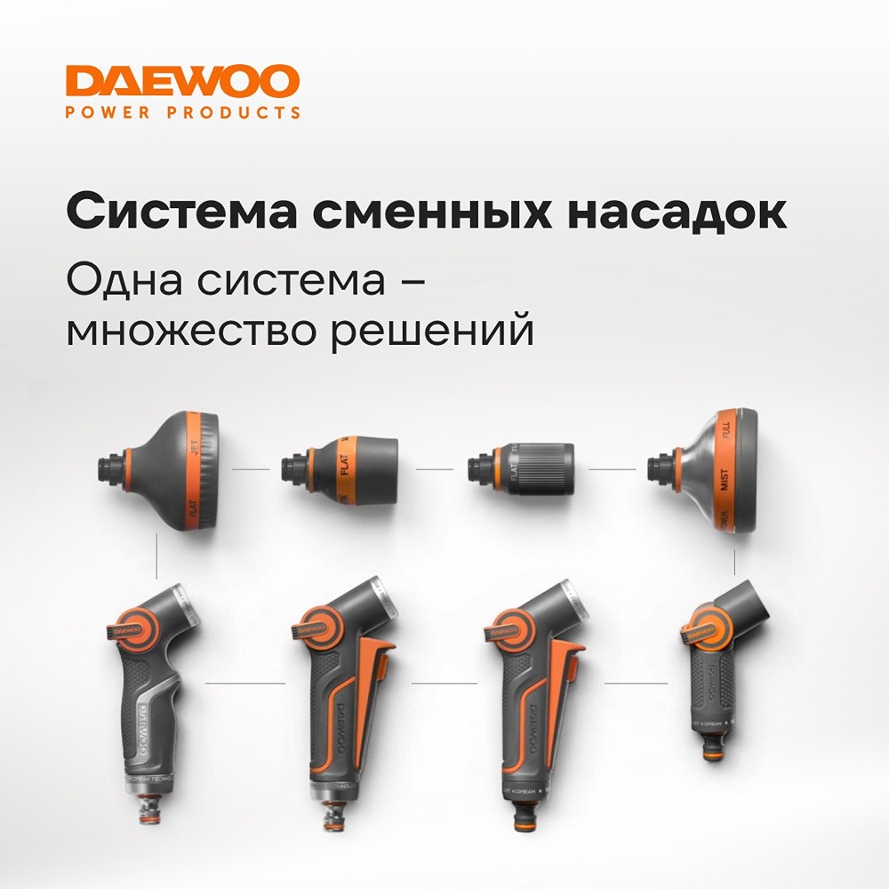 Система MULTI‑HEAD SYSTEM: идеальный пистолет для полива и очистки террасы без лишних инструментов