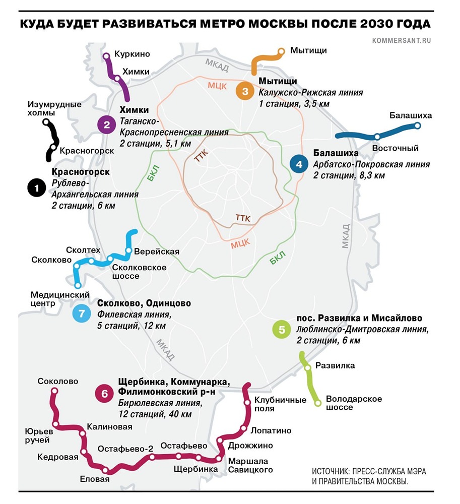 Куда дотянут московское метро за пределы МКАД до 2035 года