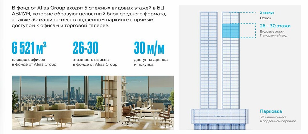ЗПИФ «АВИУМ»: первый публичный гибридный фонд недвижимости на Мосбирже