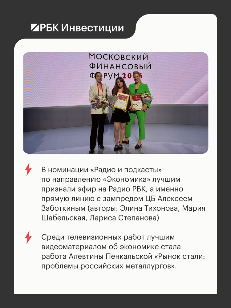 «РБК Инвестиции» взяли 9 наград премии «ФИНКОР»