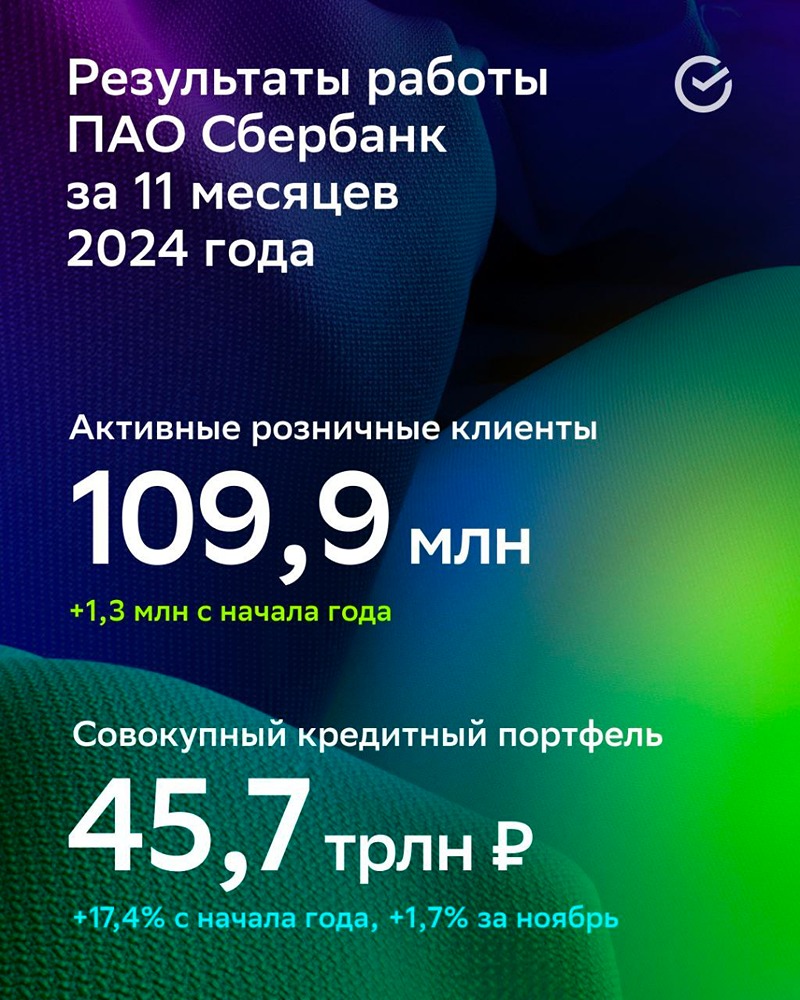 Сокращенные результаты ПАО Сбербанк по РПБУ за 11 месяцев 2024 года