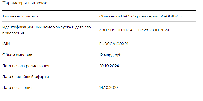 «Эксперт РА» подтвердил кредитный рейтинг облигаций ПАО «Акрон» серии БО-001Р-05 на уровне ruAA