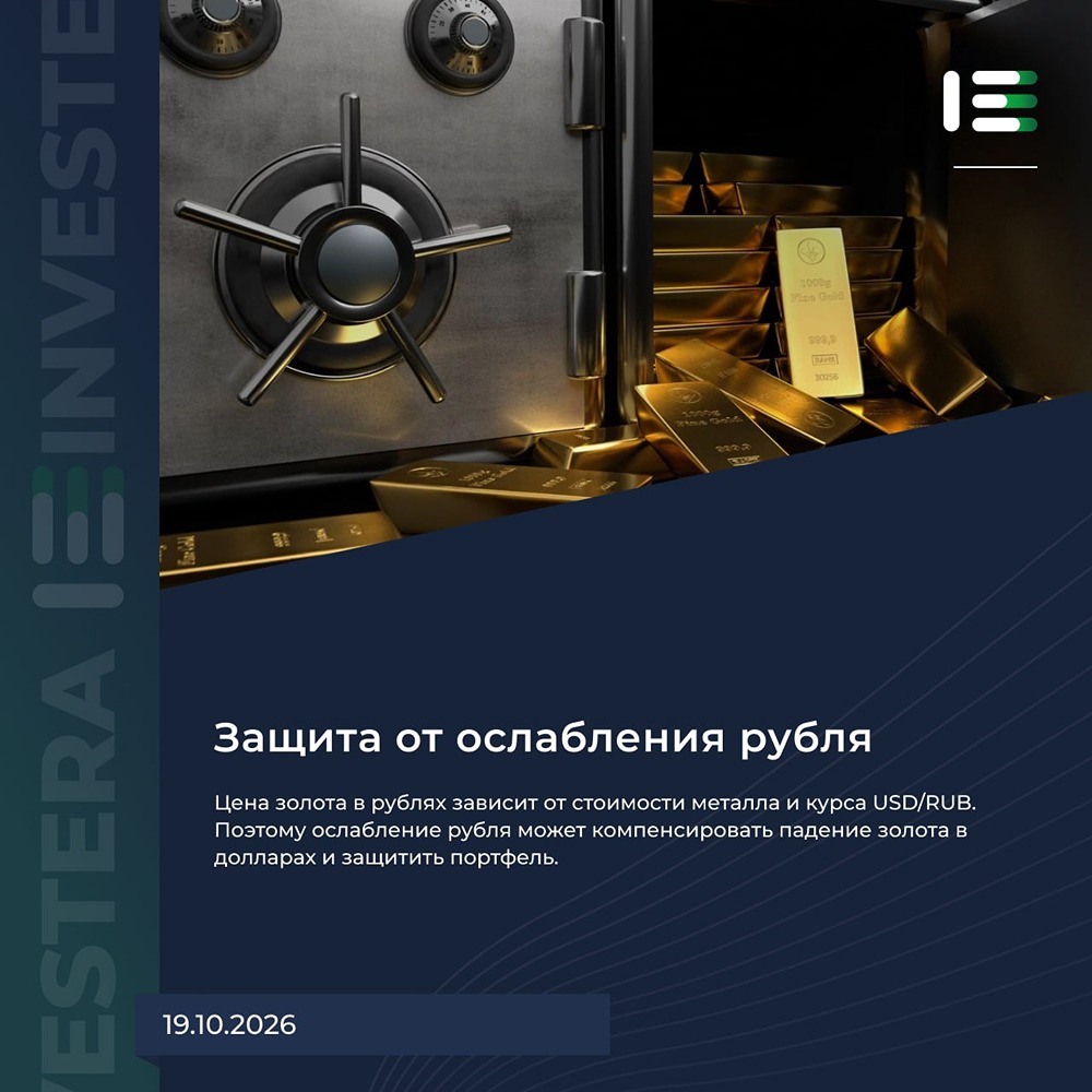 Золото защищает от ослабления рубля: простая математика