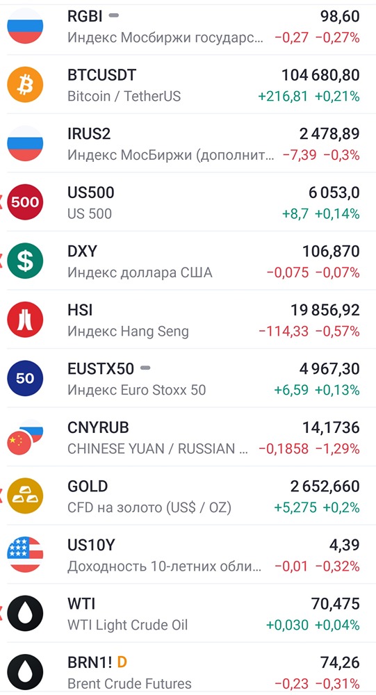 ПОНЕДЕЛЬНИК 16.12.24