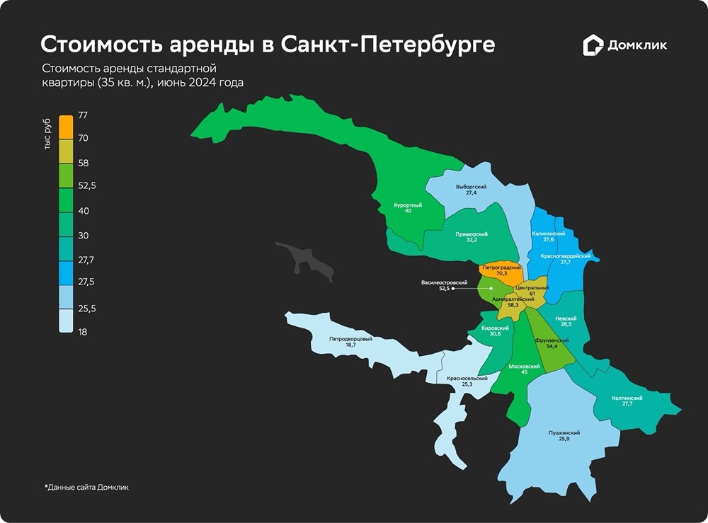 В Петродворцовом районе Санкт-Петербурга можно найти самое доступное жильё.