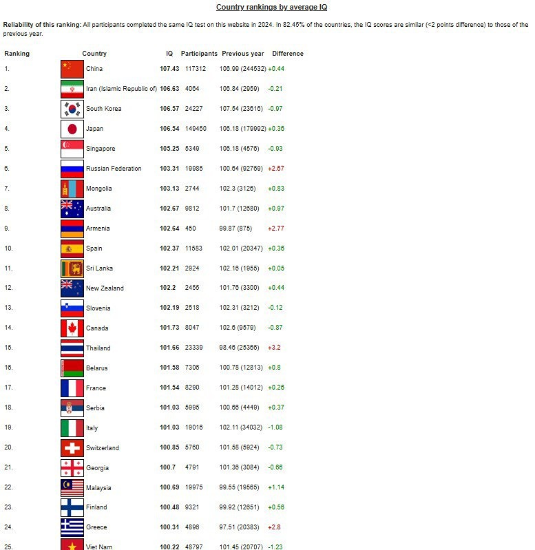 Новый 2025 Картинки Красивые