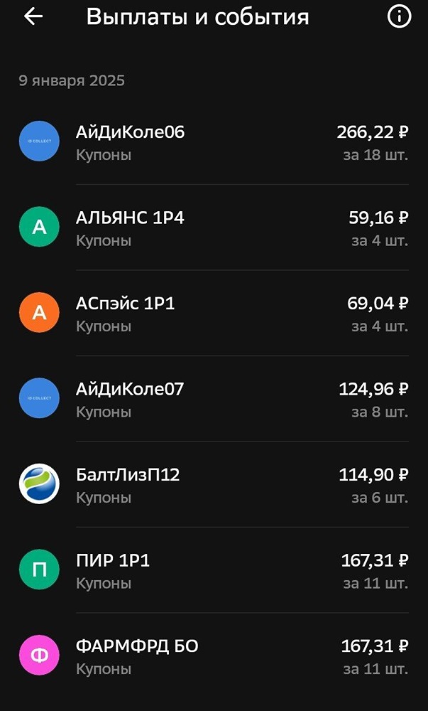 Первые купоны в 2025 году