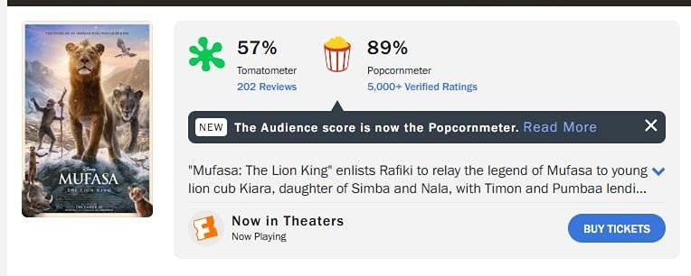 В предстоящие выходные в кинотеатрах России состоится премьера двух интересных фильмов — «Муфаса: Король Лев» и «Соник в кино 3»