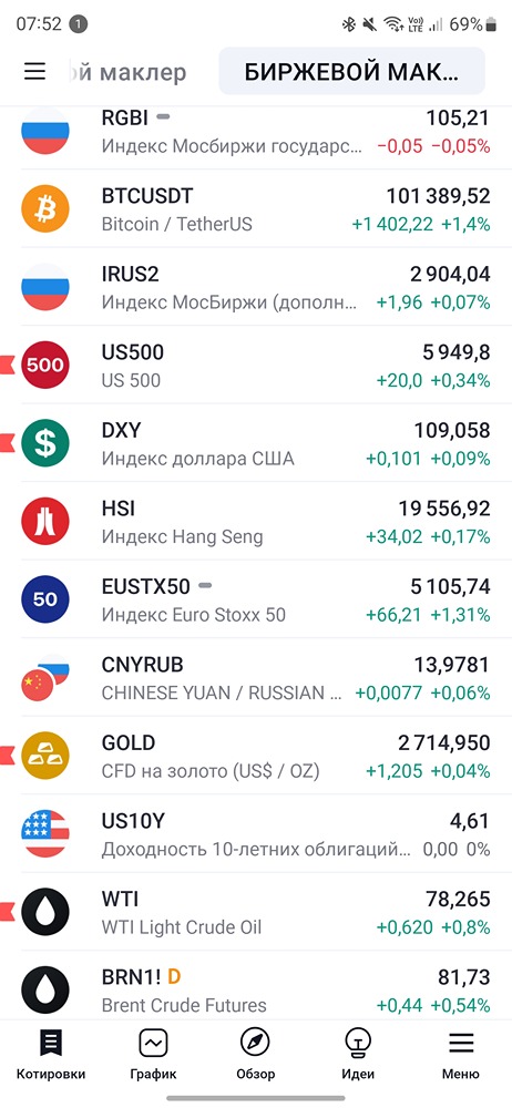 ПЯТНИЦА 17.01.25