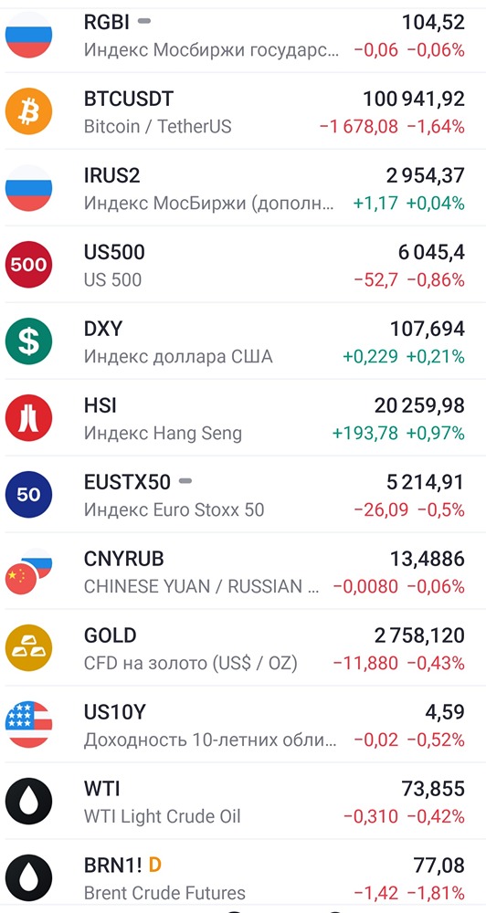 ПОНЕДЕЛЬНИК 27.01.25